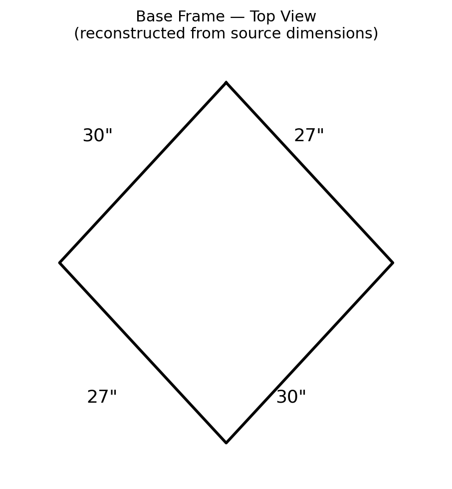 Base frame illustration