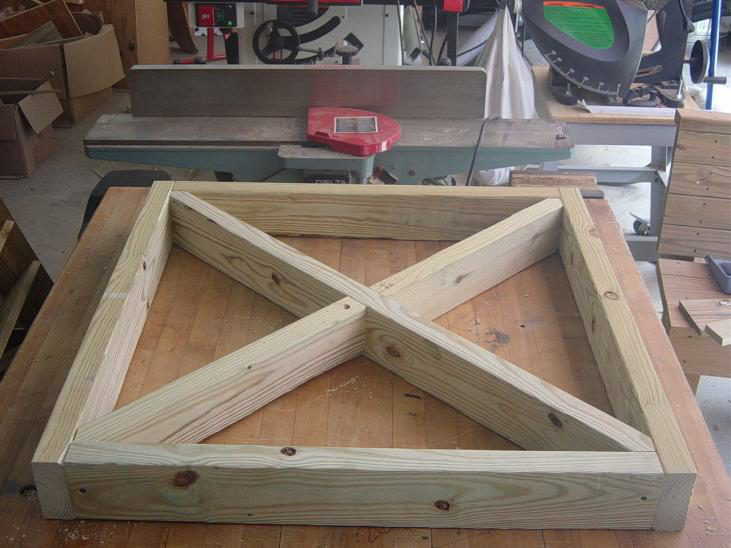 Cross-brace cuts